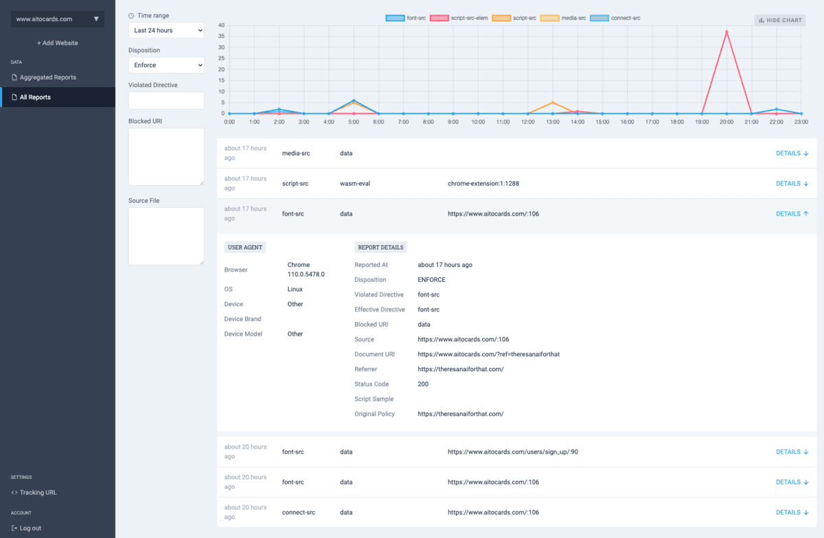 CSP Hero Dashboard